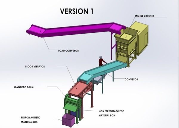 ELV ENGINE CRUSHER