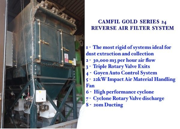 X Reverse Air Jet Filter System