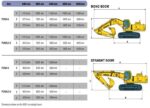 X SOLD La Bounty Shear on  Komatsu Handler