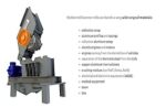 HM60 Fragmentiser Hammer Mill
